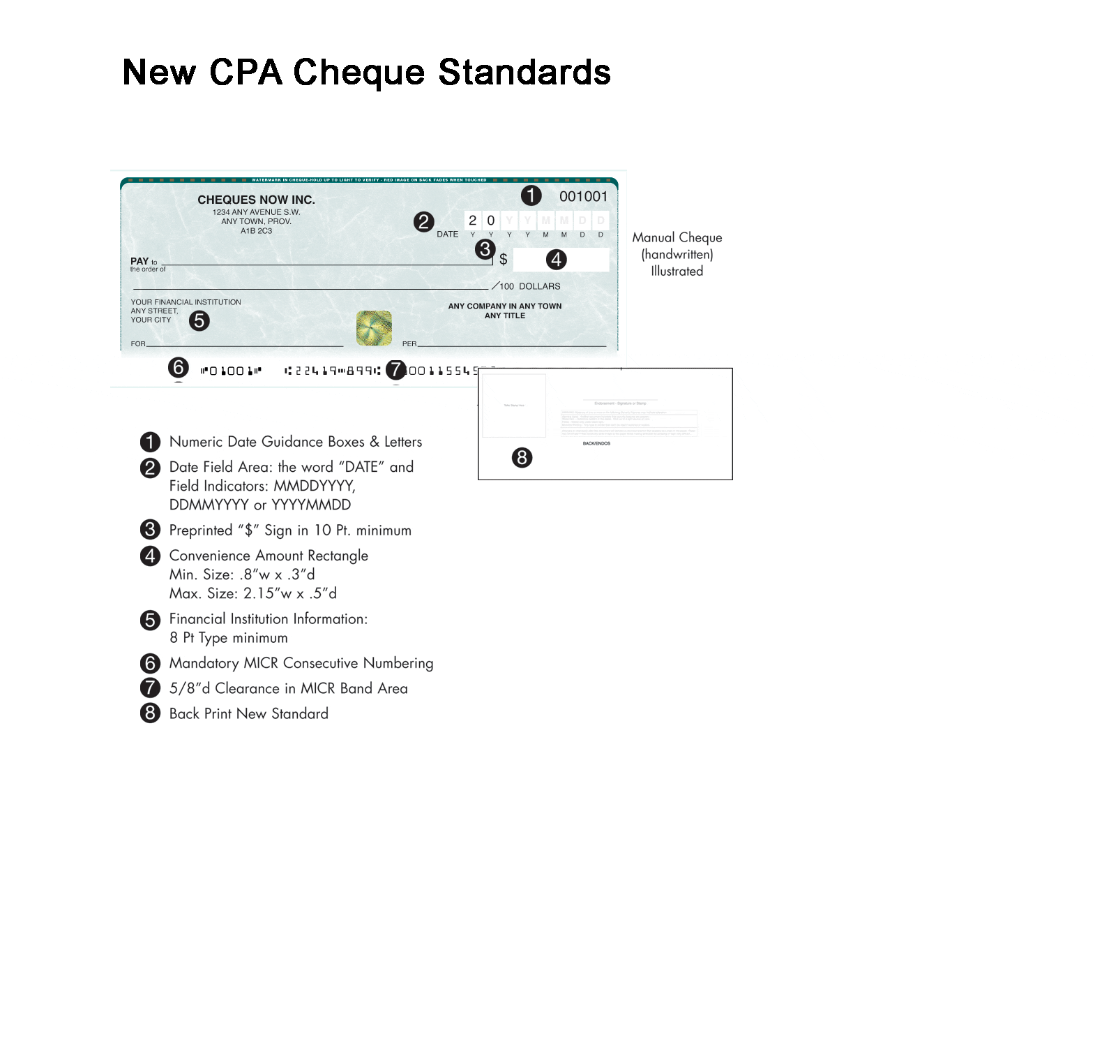 Canadian Payments Association 2006 Cheque Standards