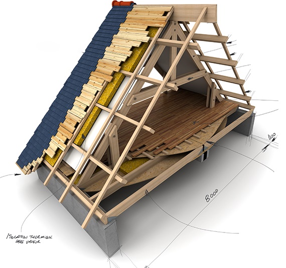 roof